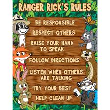 Ranger Ricks Rule Chart