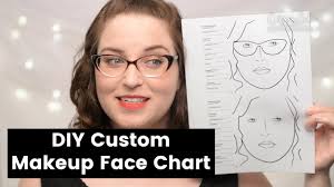 own makeup face chart