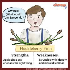 The Adventures of Huckleberry Finn Unit    Realism American Literature  CLOSING What examples of verbal BookRags com