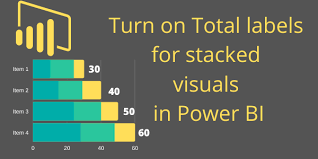 stacked visuals in power bi