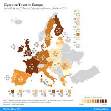 Cigarette Taxes In The Eu European Cigarette And Tobacco