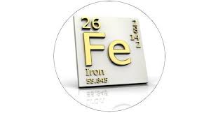 what is the chemical symbol for iron