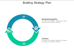 Building Strategy Plan Ppt Powerpoint