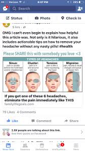 Headache Chart Tension Headache Headache Relief Migraine