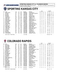 Game Notes Sporting Kc Vs Colorado Rapids May 5 2018 By