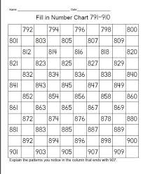 Fill In Number Charts 1 1200 Hundreds Charts Number