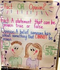Opinion Writing Lessons Tes Teach