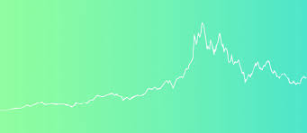 Build A Bitcoin Price Tracking Chart In Minutes Joe Hanson