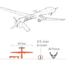 how drones are controlled washington post