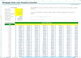 Mortgage Schedule Spreadsheet Spreadsheets Mortgage Spreadsheet