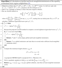 norm constrained quadratic problems