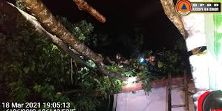 Dan bagaimana dengan angin topan? Angin Puting Beliung Terjang Dan Rusak Rumah Warga Kabupaten Bogor Bnpb