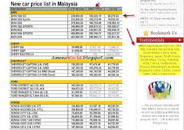 Senarai harga roadtax terkini di semenanjung malaysia. Warga Asing Dapat Potongan Cukai Bila Beli Kereta Di Malaysia Import Dan Local Ameno World