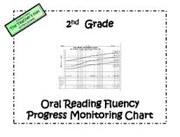 2nd Grade Monthly Reading Fluency Progress Monitoring Chart
