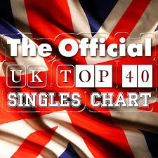 The Official Uk Top 40 Singles Chart 25 05 2014 Mp3 Buy