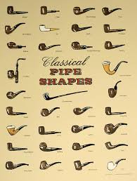 Pipe Shapes Charts From The Interwebs Christian Pipe