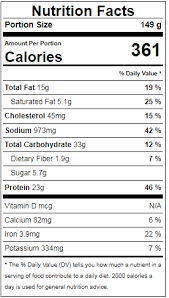 arby s sandwich nutrition facts