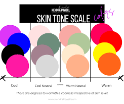 skin tones are you cool neutral or
