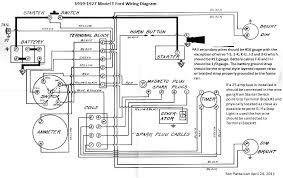 True freezer wiring diagram efcaviation com throughout refrigeration striking t 49f. True Cooler Wiring Diagrams 2001 Dodge Factory Radio Wiring Diagram Electrical Wiring Yenpancane Jeanjaures37 Fr