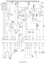 Share this post 21 posts related to wiring diagram symbols automotive. 93 Chevy 1500 Wiring Diagram Wiring Database Rotation Write Executrix Write Executrix Ciaodiscotecaitaliana It