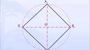 L'area di un cerchio inscritta in un triangolo isoscele, calcolata sui lati del triangolo e l'angolo tra di loro. Quadrato Inscritto In Una Circonferenza Insieme Rinasceremo Youtube