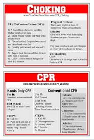 Cpr And Choking First Aid Basics Choking First Aid First