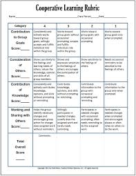 RUBRIC  Click to enlarge 