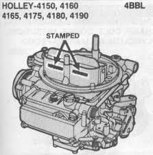 67 Curious Holley Identification Chart