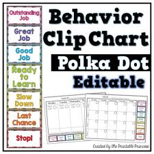 Polka Dot Behavior Clip Chart Editable