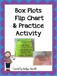 Box Plots Flip Chart And Activity