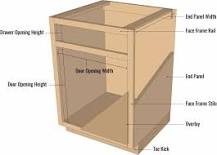 How are drawer fronts measured?