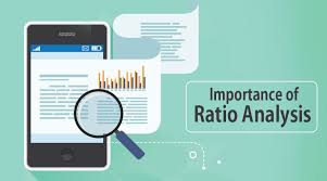 How Ratio analysis can help in measuring business performance and setting objectives/ goals