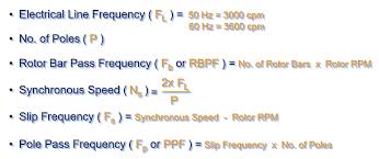electrical frequencies calculation and