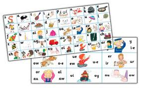Jolly phonics student book 1 covers all the 42 letter sounds, with the jolly phonics action, letter formation, listening for letter sounds in words, blending activities and the first set of tricky words. Phonics Books Store Phonics In Japan