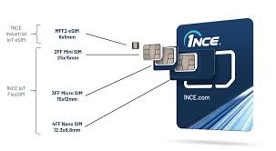 Check stock and pricing, view product specifications, and order hologram, inc. Introduction 1nce Sim Card 1nce Developer Hub