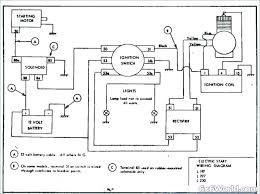 Here is a picture gallery about kohler engine ignition wiring diagram complete with the description of the image, please find the image you need. Kohler Command Voltage Regulator Wiring Diagram Polaris Sportsman Xp Wiring Diagram Doorchime Bmw1992 Warmi Fr