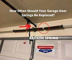 your garage door springs be replaced