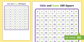 Thorough Free Printable Odd And Even Numbers Chart 2019