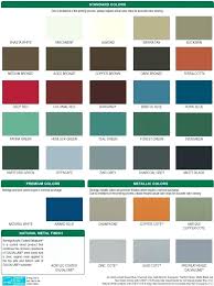 Galvalume Metal Roofing Colors 3dfilmizle Co