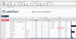 Free Sales Funnel Template For Excel And Google Sheets
