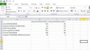 How To Make A Graph Or Chart In Excel Or Google Drive Tech