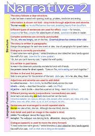 Sample Narrative Essay      Examples in Word  PDF Sample Essay Test Resume CV Cover Letter