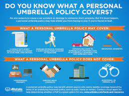 For example, if a plumber's van had its brakes fail. What Is A Personal Umbrella Policy And When Do You Need It Allstate Umbrella Insurance Insurance Marketing Allstate Insurance