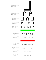 cas visual acuity chart printable for