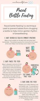 27 Helpful Charts For Breastfeeding Moms Breastfeeding