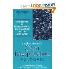 Chart Interpretation Handbook By Stephen Arroyo Great