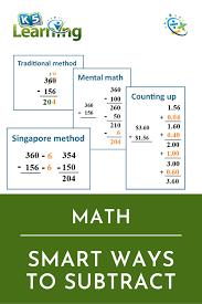 Vedic mathematics proffers subtracting tricks and guarantees in easy subtraction of . Better Subtraction Methods K5 Learning
