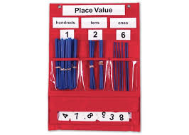 Counting Place Value Pocket Chart