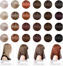 Madison Reed Promo Code Save 50 On Salon Quality Hair Color