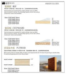 Mdf Board Thicknesses Google Search Chipboard Paper